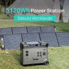 5120Wh OUKITEL ABEARL P5000 Power Station Debuts Worldwide
