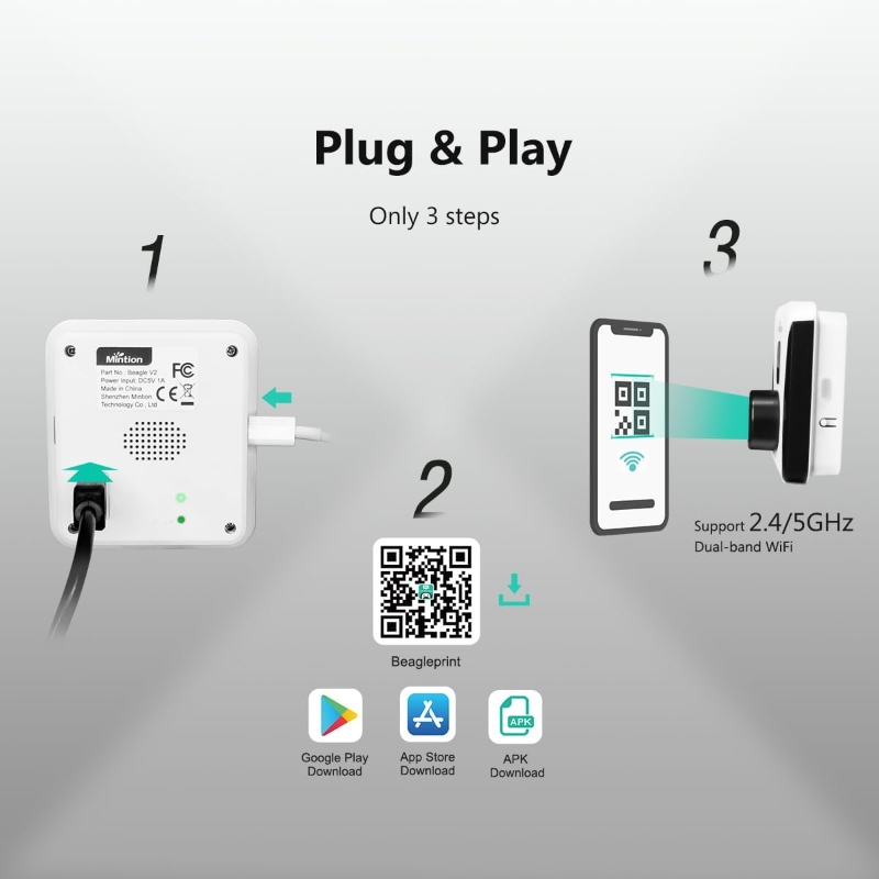 Beagle V2 Camera, Plug & Play