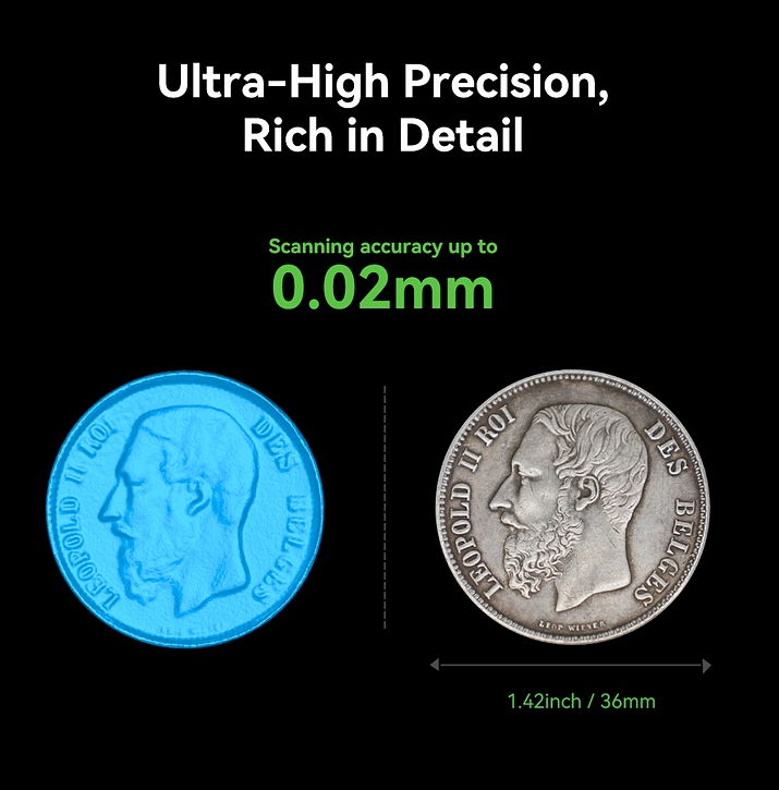 Ulltra High Precision, Scanning accuracy up to 0.02mm