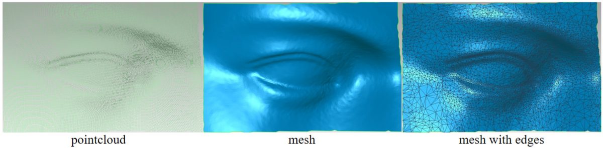 The meshing operation converts pointcloud data into a triangular mesh model.