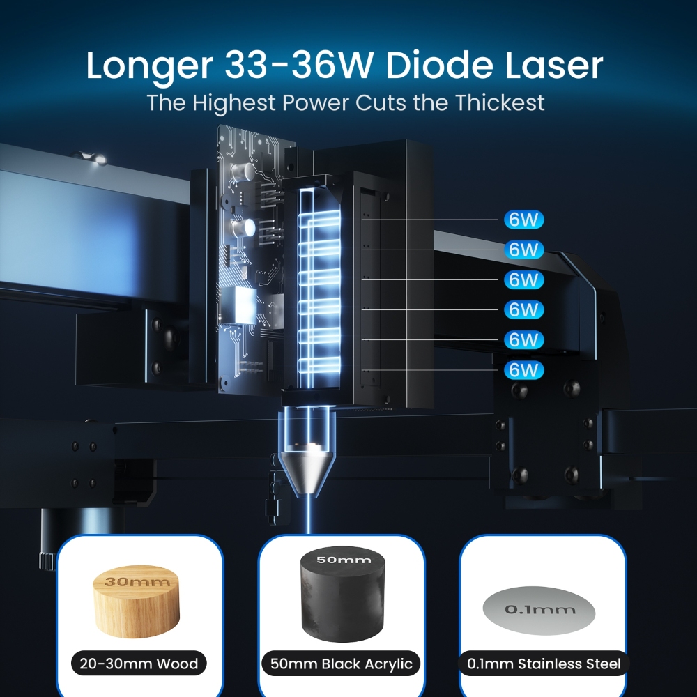 LONGER 33 36W Diode Laser