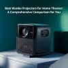Best Wanbo Projectors for Home Theater: A Comprehensive Comparison for You
