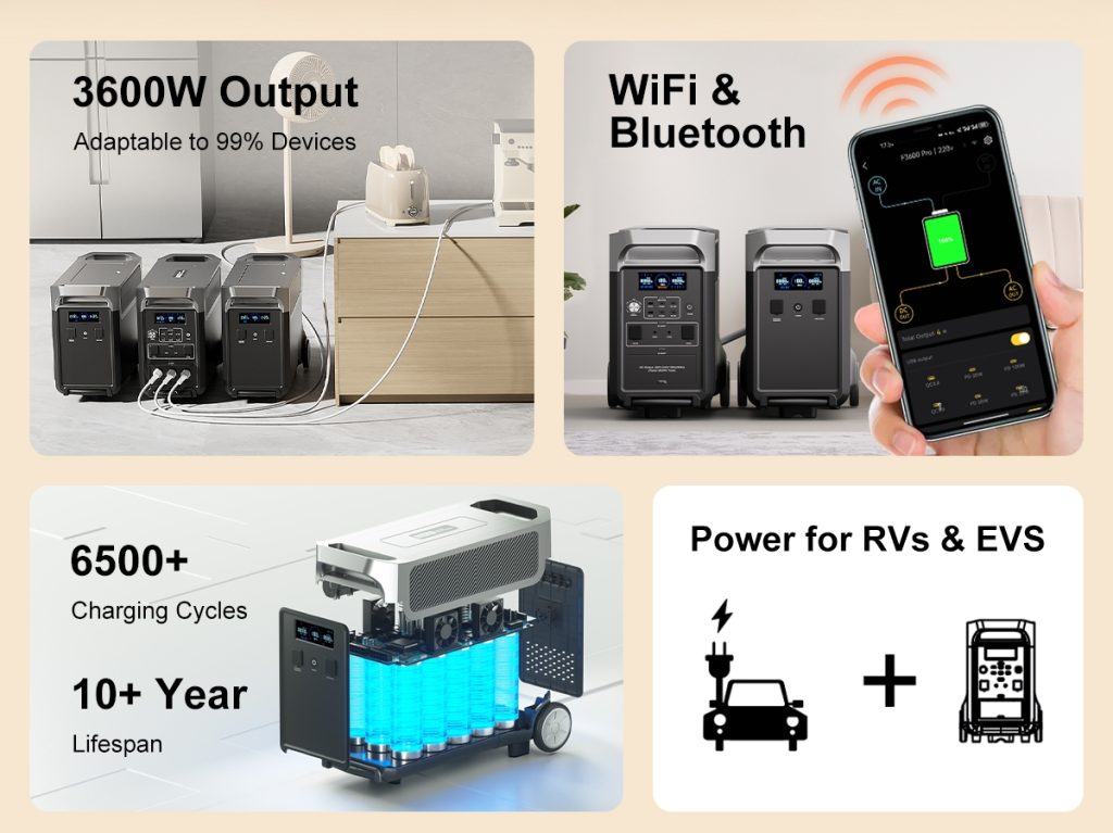 FOSSiBOT F3600 Pro portable power station