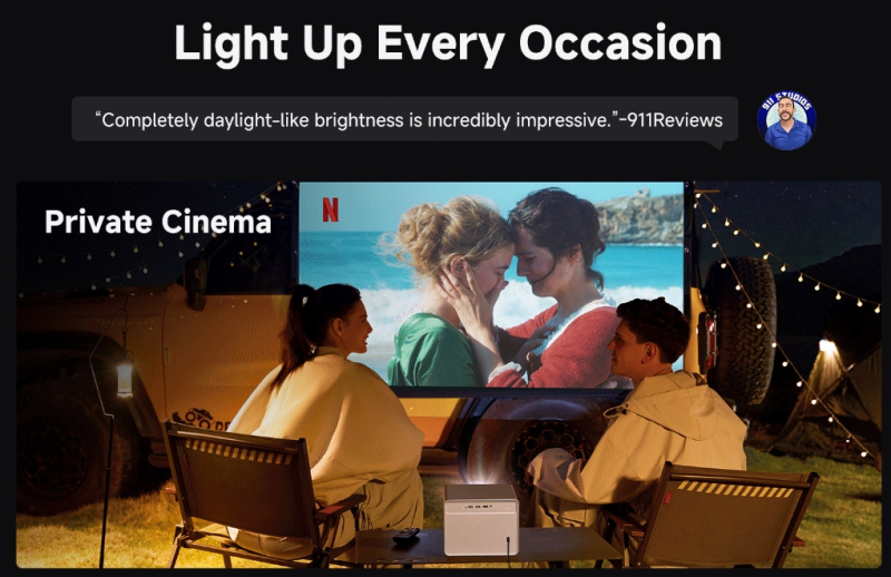 Why the WANBO DaVinci 1 Pro Smart Projector is Highly Recommended