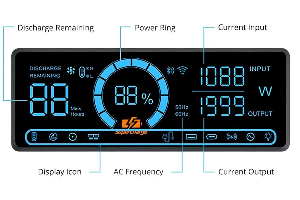 Home Power Station Guide