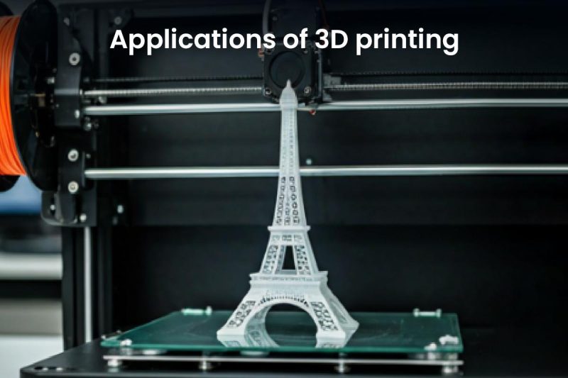 3D印刷の主なアプリケーションシナリオ