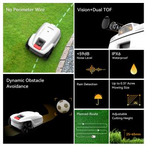 Embrace Spring &#038; Summer with GoatBot Unicut H1: Your Smart Lawn Care Partner