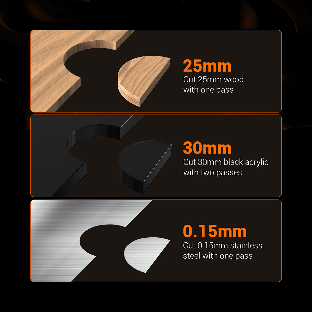 Mecpow X4 Pro 40W Laser Engraver: Precision &#038; Power for Creators