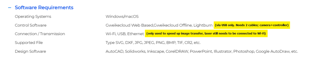 Software Requirements