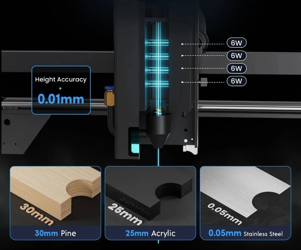 LONGER RAY5 20W Laser Technology