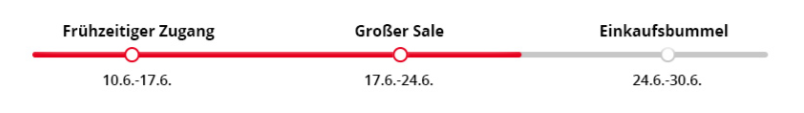 Geekbuying 13. Jubiläumsverkauf