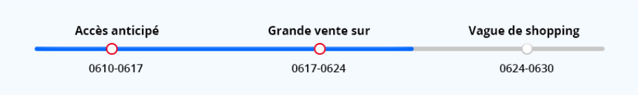 13e anniversaire de Geekbuying