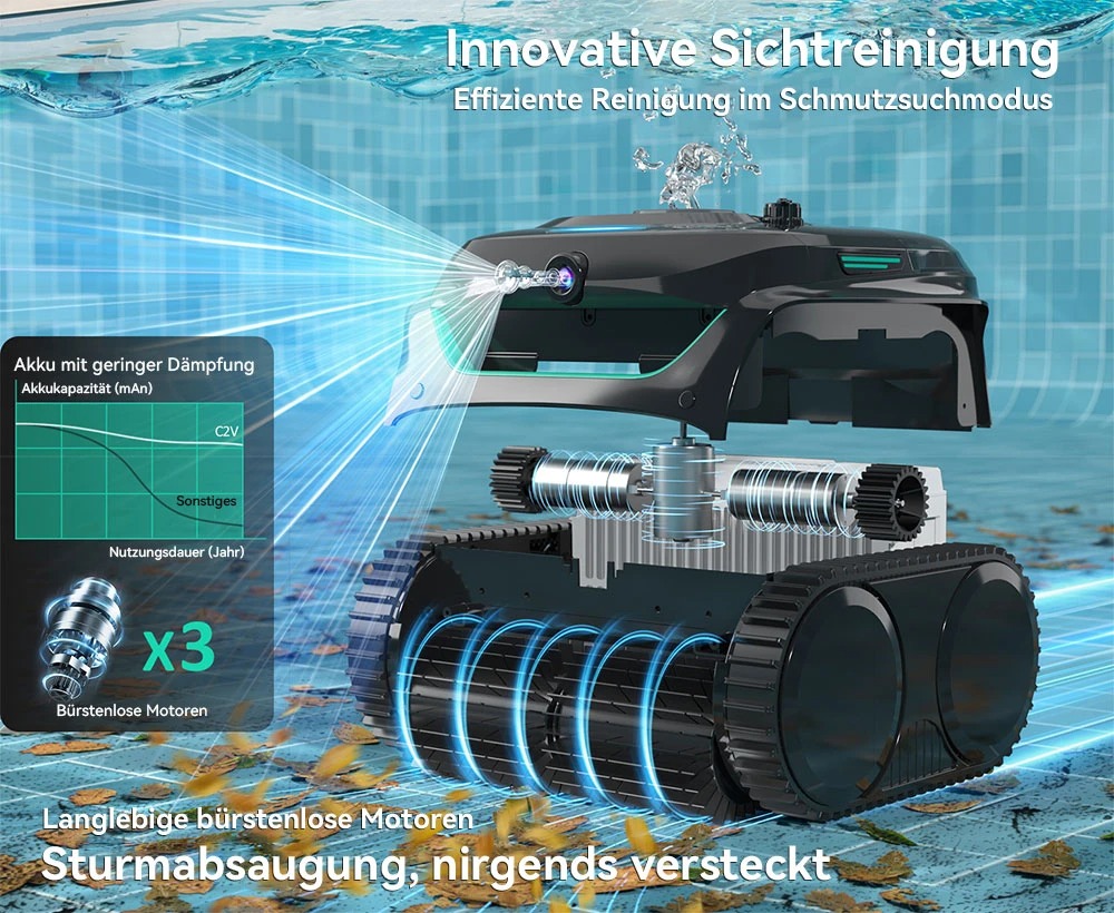 WYBOT C2 Vision kabelloser Pool-Staubsaugerroboter