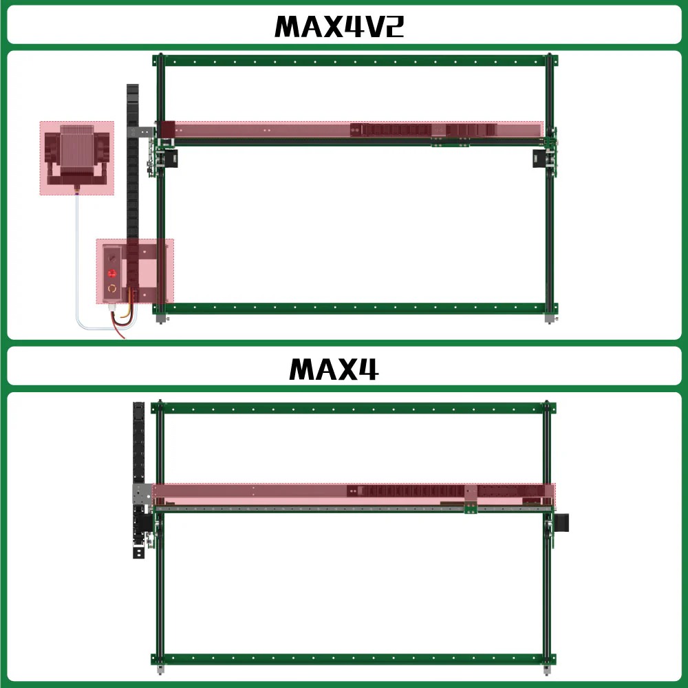 NEJE Max4 V2 E80 20W Laser Engraver and Cutter