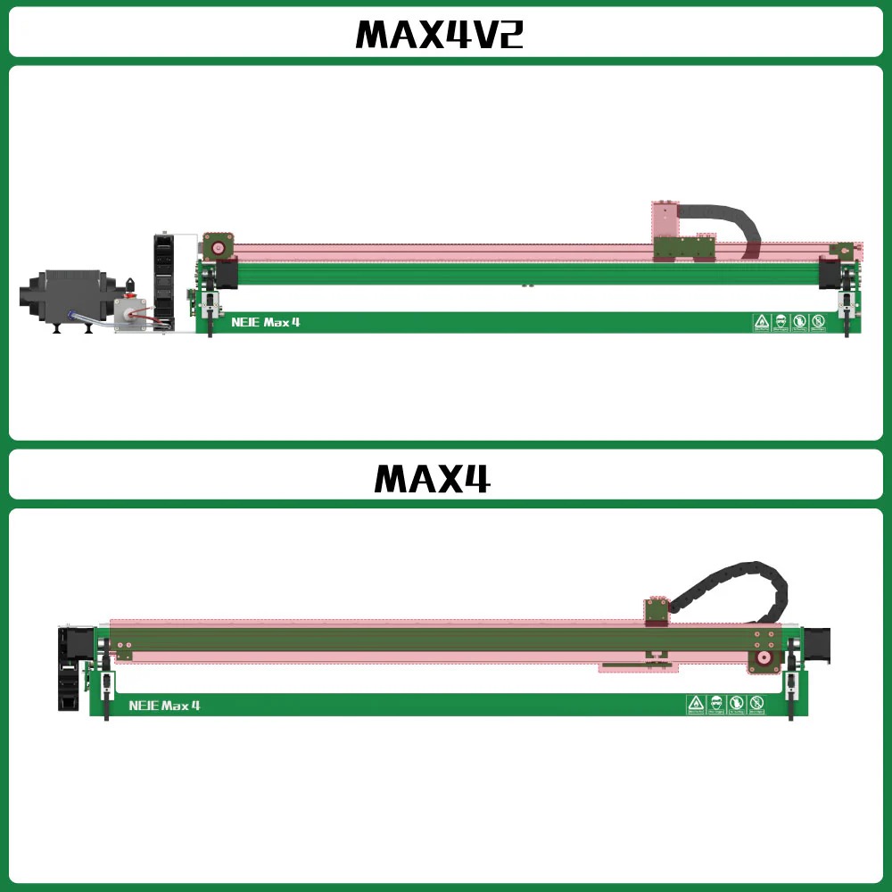 NEJE Max4 V2 E80 20W Laser Engraver and Cutter