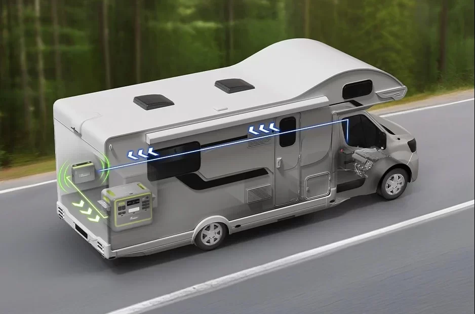 Best Portable Power Stations for Camping & Road Trips in 2025