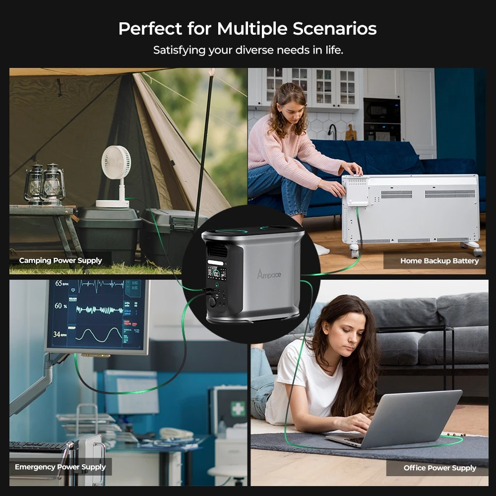 Best Portable Power Stations for Camping & Road Trips in 2025