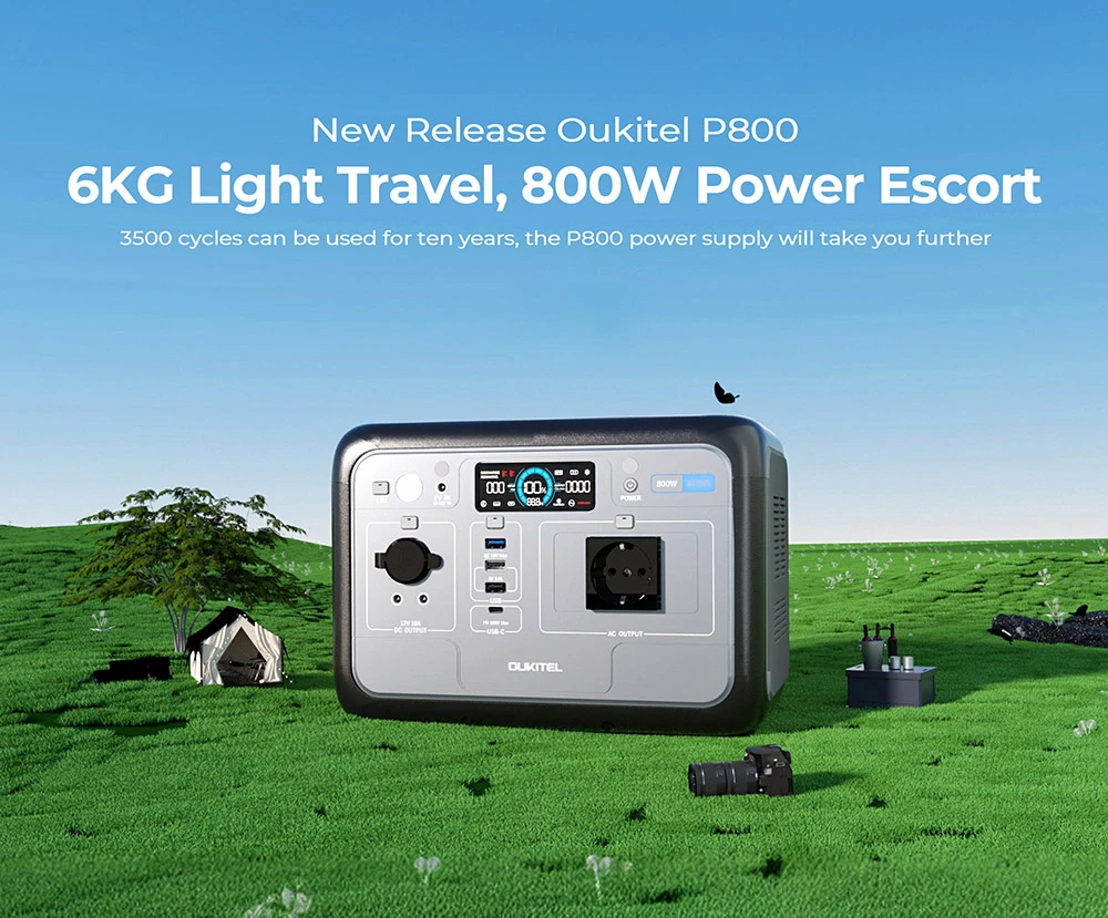 Best Portable Power Stations for Camping & Road Trips in 2025