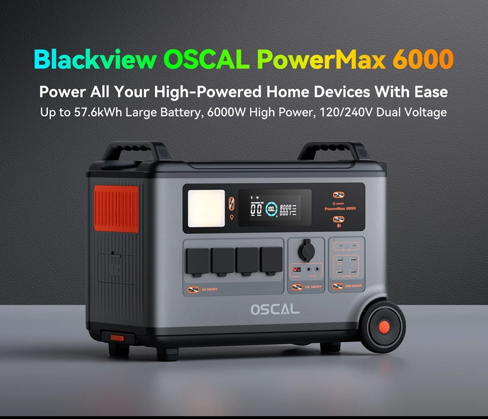 Best Portable Power Stations for Camping & Road Trips in 2025