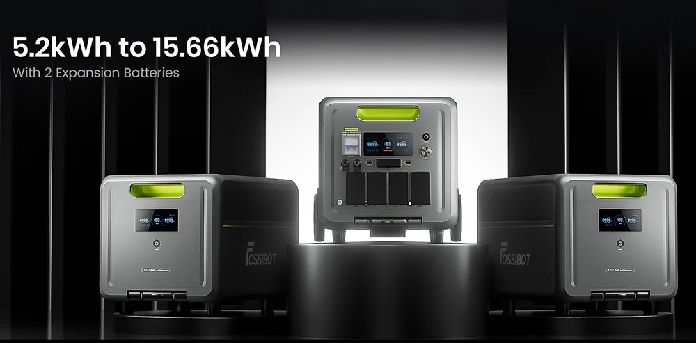 Best Portable Power Stations for Camping & Road Trips in 2025
