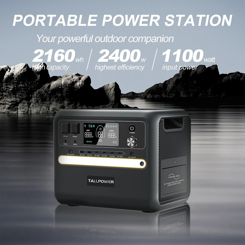 Best Portable Power Stations for Camping & Road Trips in 2025