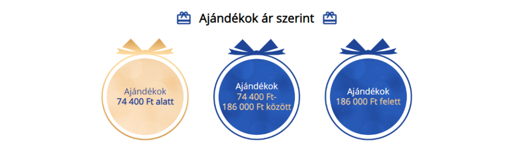 Precision Tech ajándékozás: Útmutató a 2025-ös Geekbuying ünnepi eseményhez