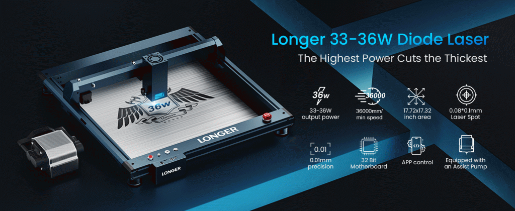 Longer 33-36W Diode Laser
