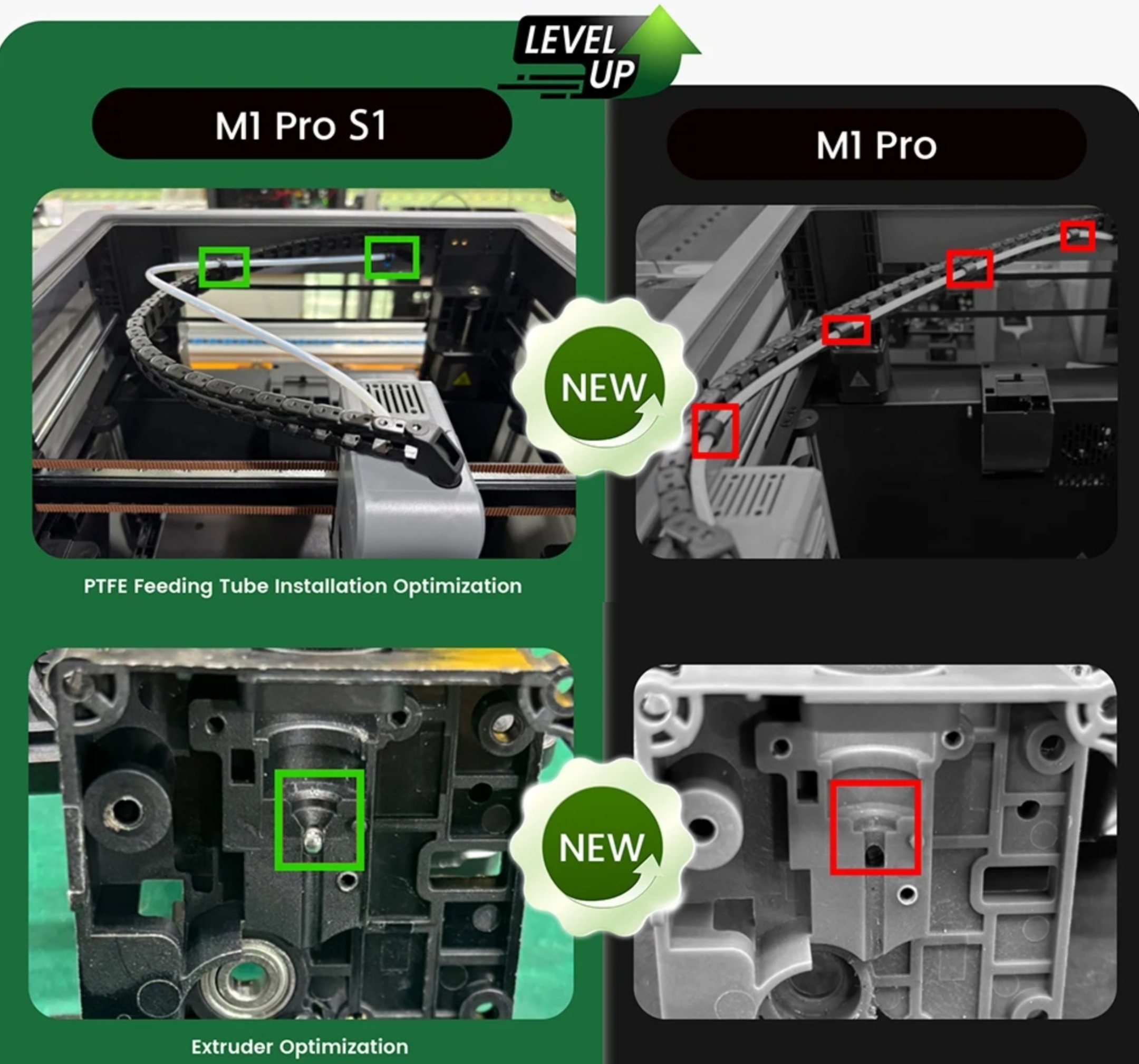 Artillery M1 Pro S1 optimized PTFE filament path and extruder structure