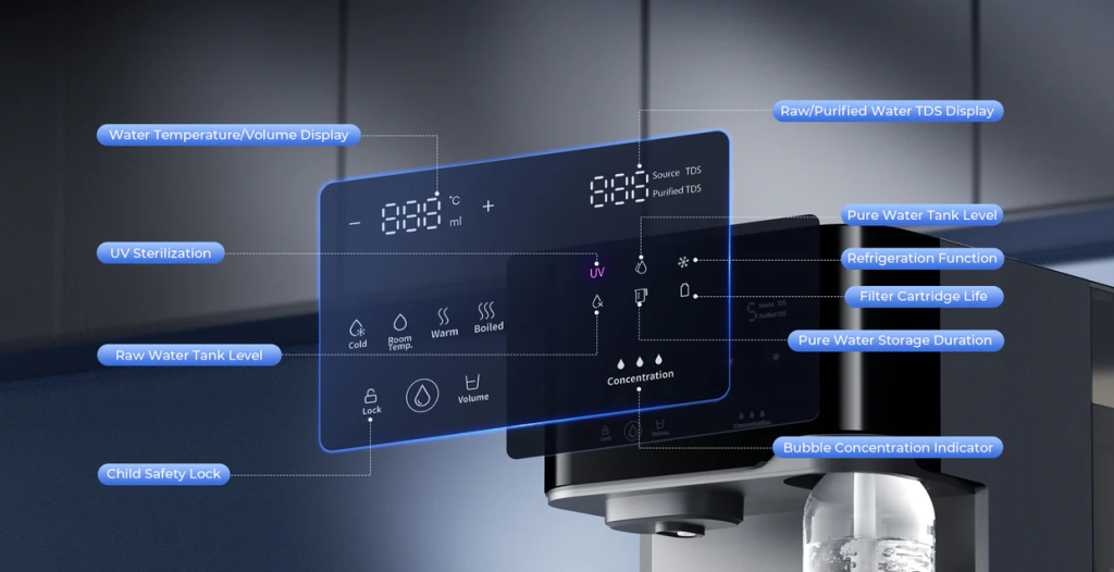 Hydrofast C300 Launch: The All-in-One RO Water Station That Replaces 4 Appliances
