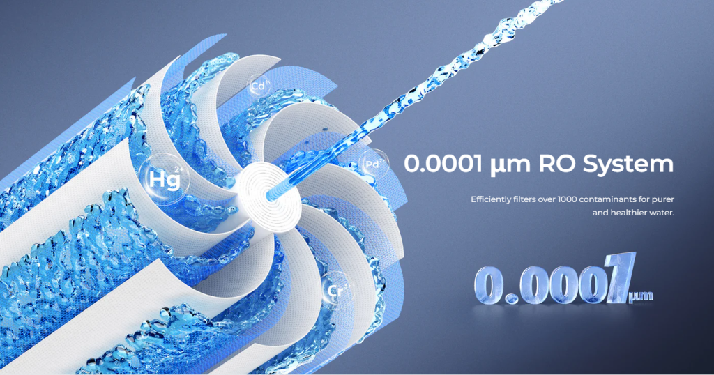 Hydrofast C300 Launch: The All-in-One RO Water Station That Replaces 4 Appliances