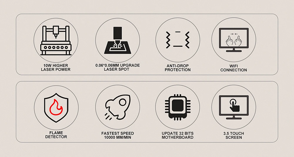LONGER RAY5 10W Laser Engraver