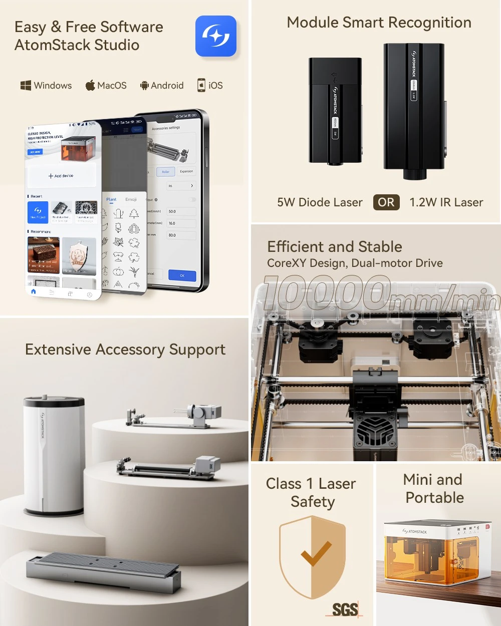 ATOMSTACK P1 Dual Laser