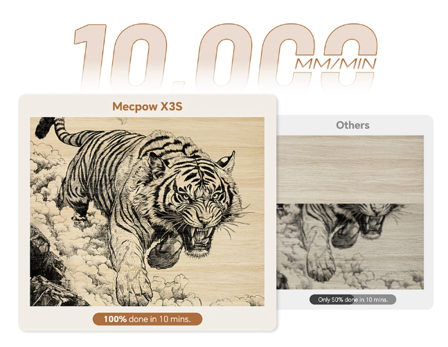 Mecpow X3S Series Pre-Launch Guide: Discover the Next Generation of Laser Engraving