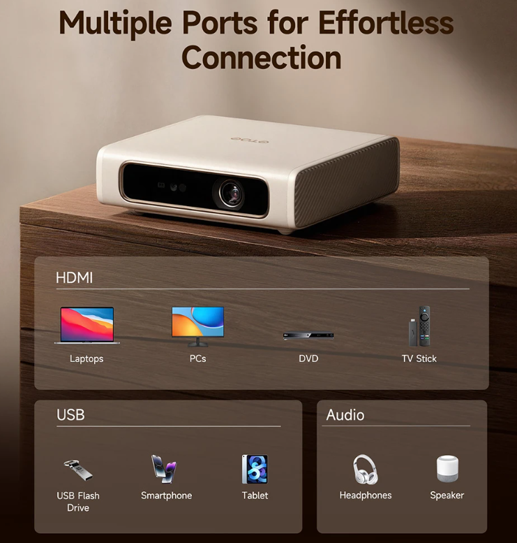 Pre-Order the ETOE Dolphin 2: One Portable Laser Projector for Home & Outdoor Entertainment